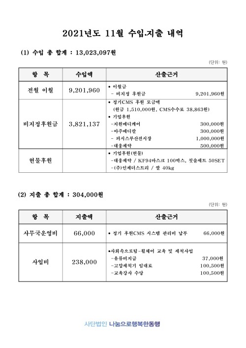 2021년 11월 법인입출금내역