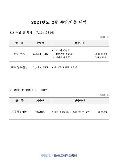 2021년 2월 법인입출금내역