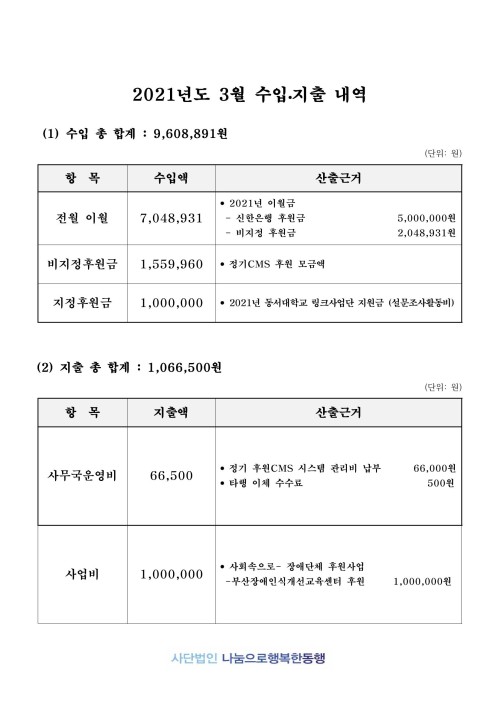 2021년 3월 법인입출금내역