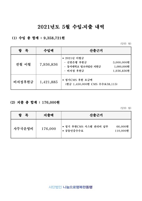 2021년 5월 법인입출금내역