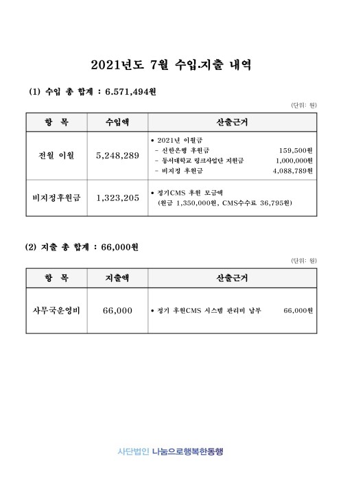 2021년 7월 법인입출금내역