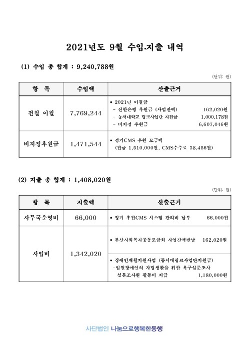 2021년 9월 법인입출금내역