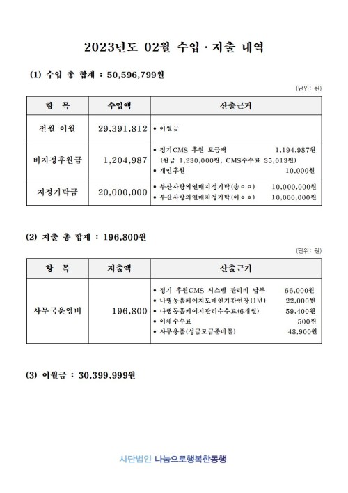 2023년 2월 법인입출금내역