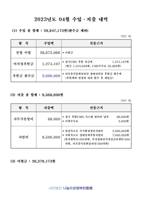2023년 4월 법인입출금내역