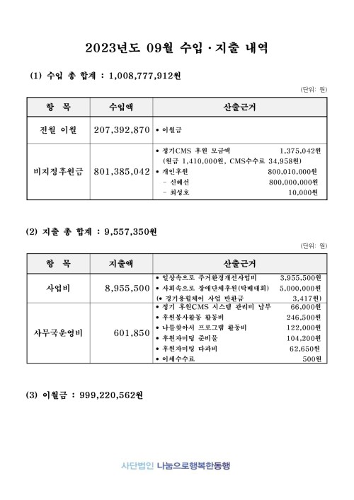 2023년 9월 법인입출금내역