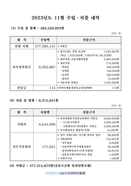 2023년 11월 법인입출금내역